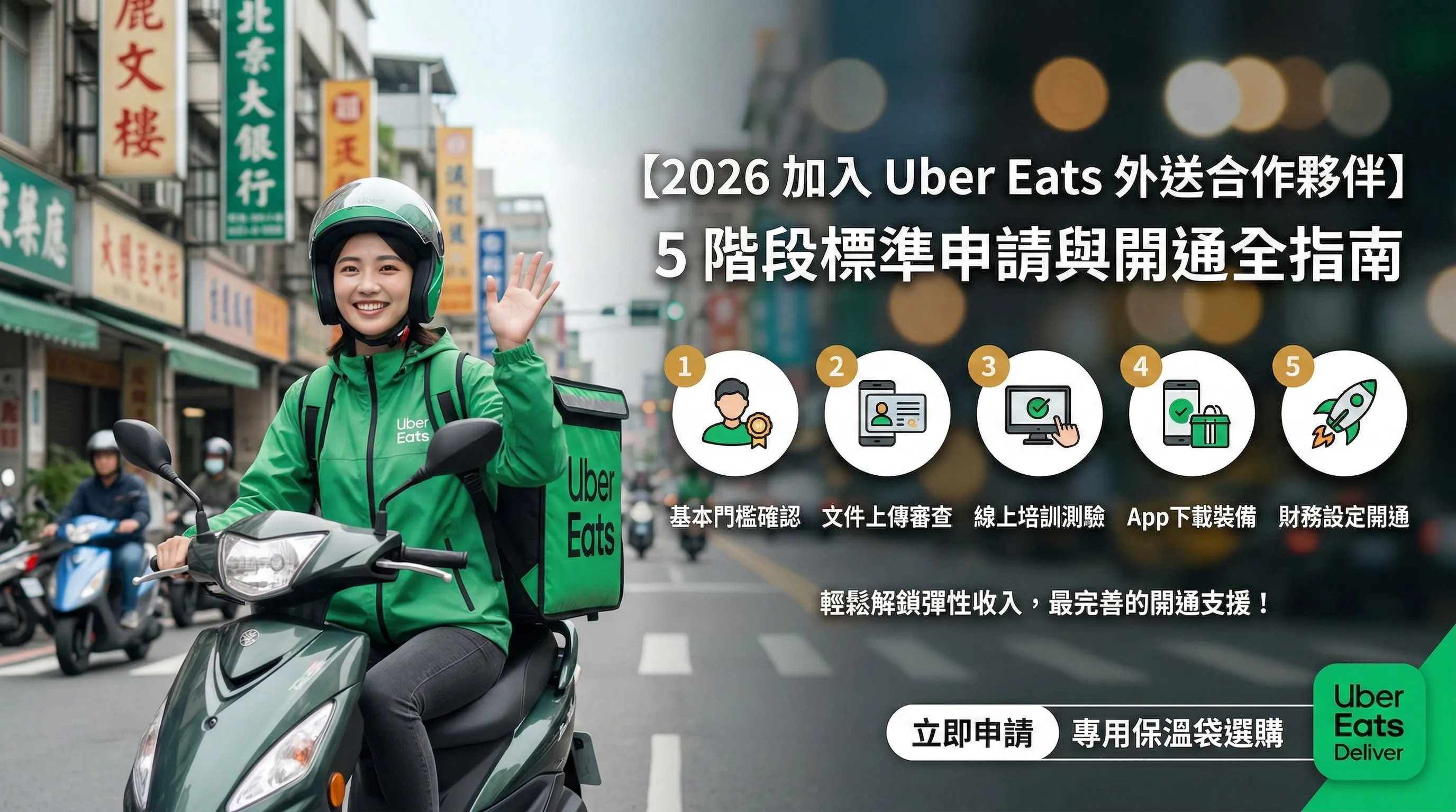 2026 註冊 Uber Eats 外送員：五階段申請註冊教學與開通全指南